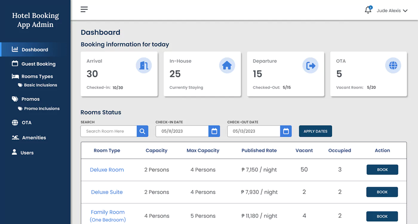 Hotel Booking App Admin